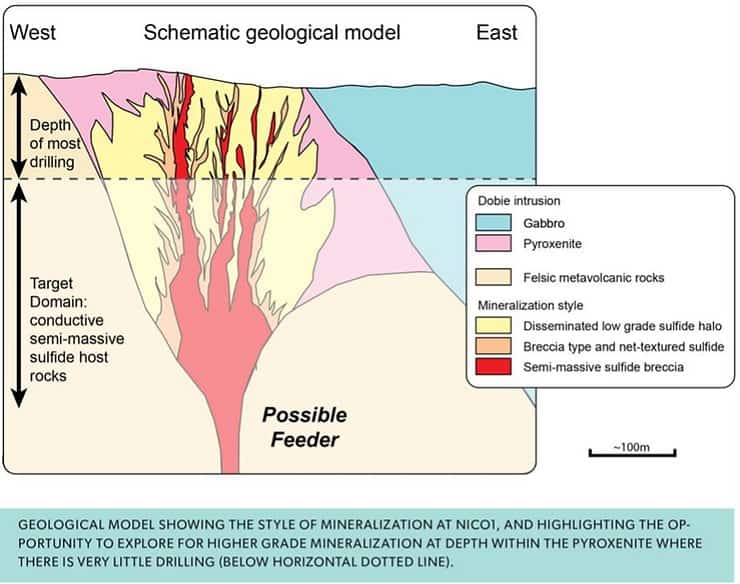 ezgif.com gif maker1 1 Usha Resources Announces Change Of The Share Distribution Record Date For The Spin-Out Of Formation Metals Inc.